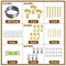 Heavy Duty Picture Hanging Kit, Wall Hanging Kit Support 10-100lbs with Picture Hanging Wire, D-Ring, Screws, Hanging Hooks,Level. 40 Feet (12M) Picture Hanging Wire Hangers